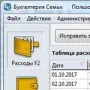 Бухгалтерия Семьи логотип