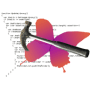 APID ToolAssistant логотип