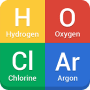 Periodic Table логотип