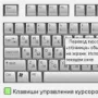 Клавиши клавиатуры логотип