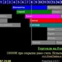 ForexClock логотип