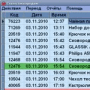 TrueShop логотип